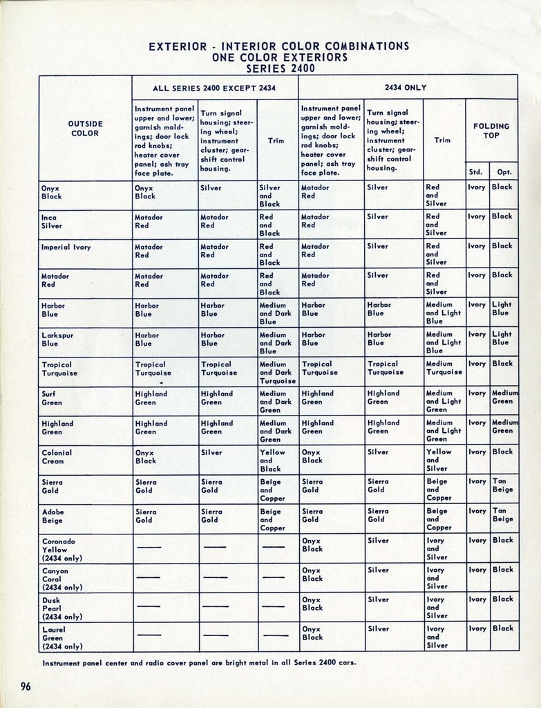 n_1957 Chevrolet Engineering Features-096.jpg